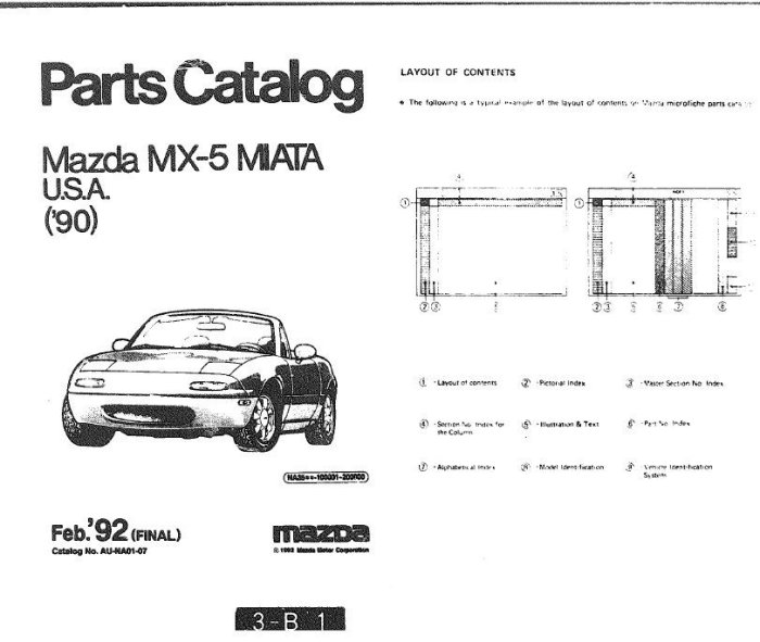 How to read Mazda X5 spare parts catalogs and diagrams